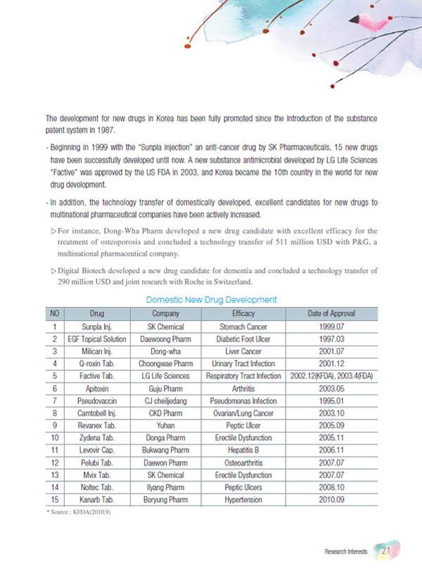 Essay Writing Paper Buy Essay Papers Online also Thesis Statement For Definition Essay Essay In Mexico Xat Living A Healthy Lifestyle Essay