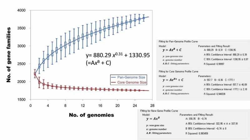 https://pubmed.ncbi.nlm.nih.gov/35263215/