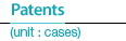 patents(unit:cases)