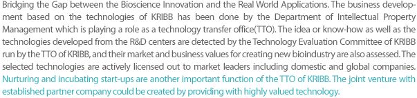 Bridging the Gap between the Bioscience Innovation and the Real World Applications
						The business development based on the technologies of KRIBB has been doing by the Department of Intellectual Property Management which is playing a role as a technology transfer office(TTO). The idea or know-how as well as the technologies developed from the R&D centers are detected by the Technology Evaluation Committee of KRIBB run by the TTO of KRIBB, and their market and business values for creating new bioindustry are also assessed. The selected technologies are actively licensed out to market leaders including domestic and global companies. Nurturing and incubating start-ups are another important function of the TTO of KRIBB. The joint venture with established partner company could be created by providing with highly valued technology.
