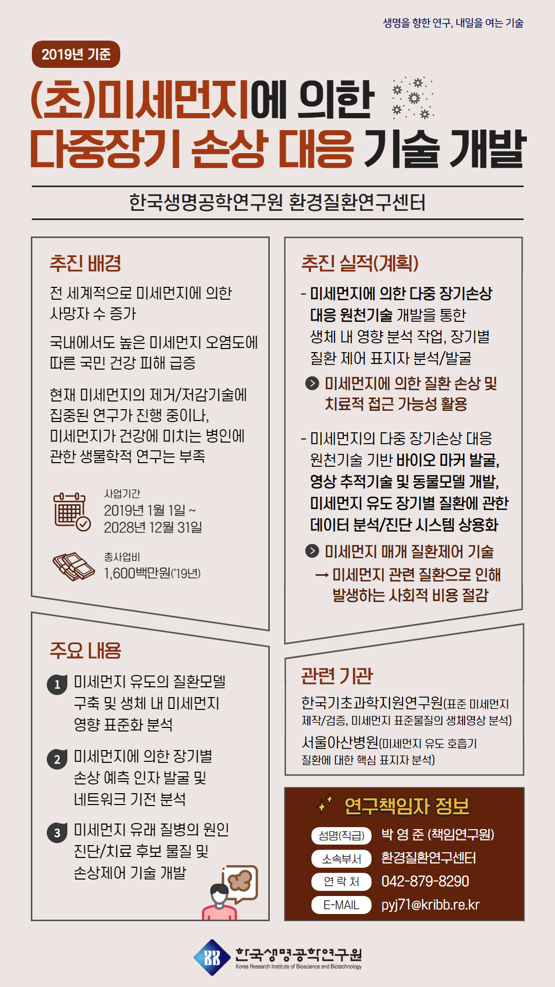()̼   ջ   ѱп ȯȯ   -   ̼    -   ̼    ǰ  -  ̼ / ߵ   ̳, ̼ ǰ ġ ο     - Ⱓ : 2019 1 1 ~ 2028 12 31- ѻ : 1,600鸸('19) ֿ  1. ̼  ȯ   ü  ̼  ǥȭ м2. ̼  ⺰ ջ   ߱  Ʈũ  м3. ̼    /ġ ĺ   ջ     - ̼   ջ  õ   ü   м ۾, ⺰ ȯ  ǥ м/߱   ̼  ȯ ջ  ġ  ɼ Ȱ- ̼  ջ  õ  ̿ Ŀ ߱,     , ̼  ⺰ ȯ   м/ ý ȭ  ̼ Ű ȯ  - ̼  ȯ  ߻ϴ ȸ     - ѱʰ(ǥ ̼ /, ̼ ǥع ü м)- ƻ꺴(̼  ȣ ȯ  ٽ ǥ м) å  - () : ڿ(åӿ)- ҼӺμ : ȯȯ- ó : 042-879-8290- E-mail : pyj71@kribb.re.kr