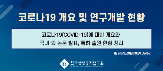 ڶ19    Ȳ ڷγ 19(COVID-19)     ǥ, Ư  Ȳ  å